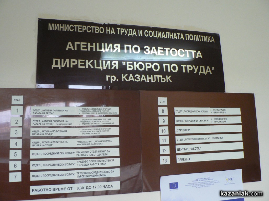 Технологическое бюро по подшипникам