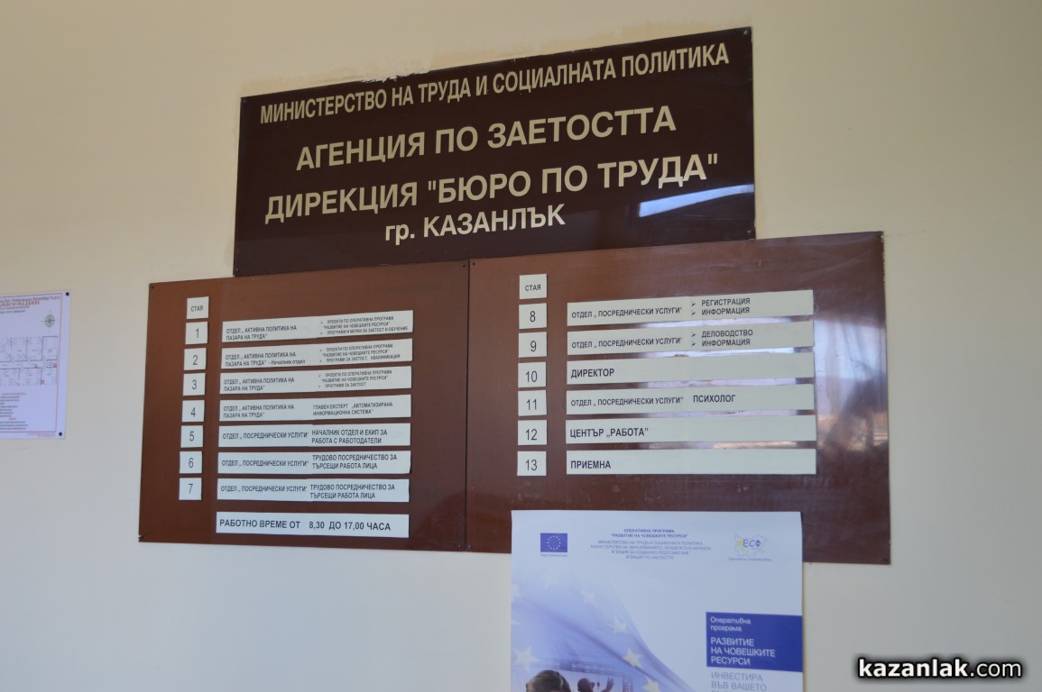 Технологическое бюро по подшипникам