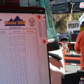 Планинско състезание “Шипка Дамасцена 2016“