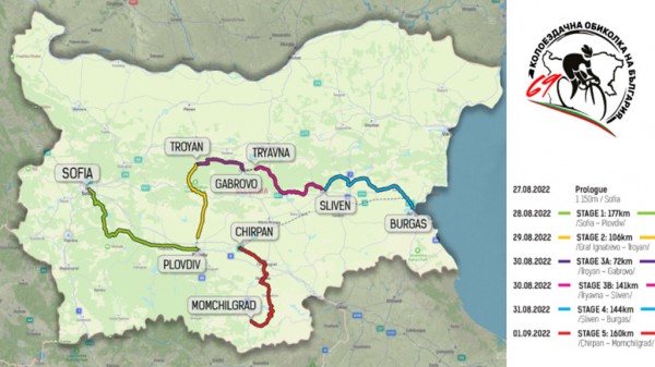 От 28-ми август до 1-ви септември е колоездачната обиколка на България. Шофьорите да карат внимателно! / Новини от Казанлък