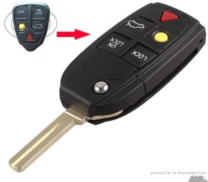Изгубени ключове за кола 